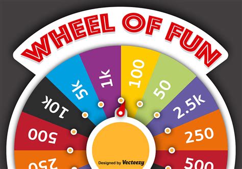 nba spinwheel|wheel of fortune online spinner.